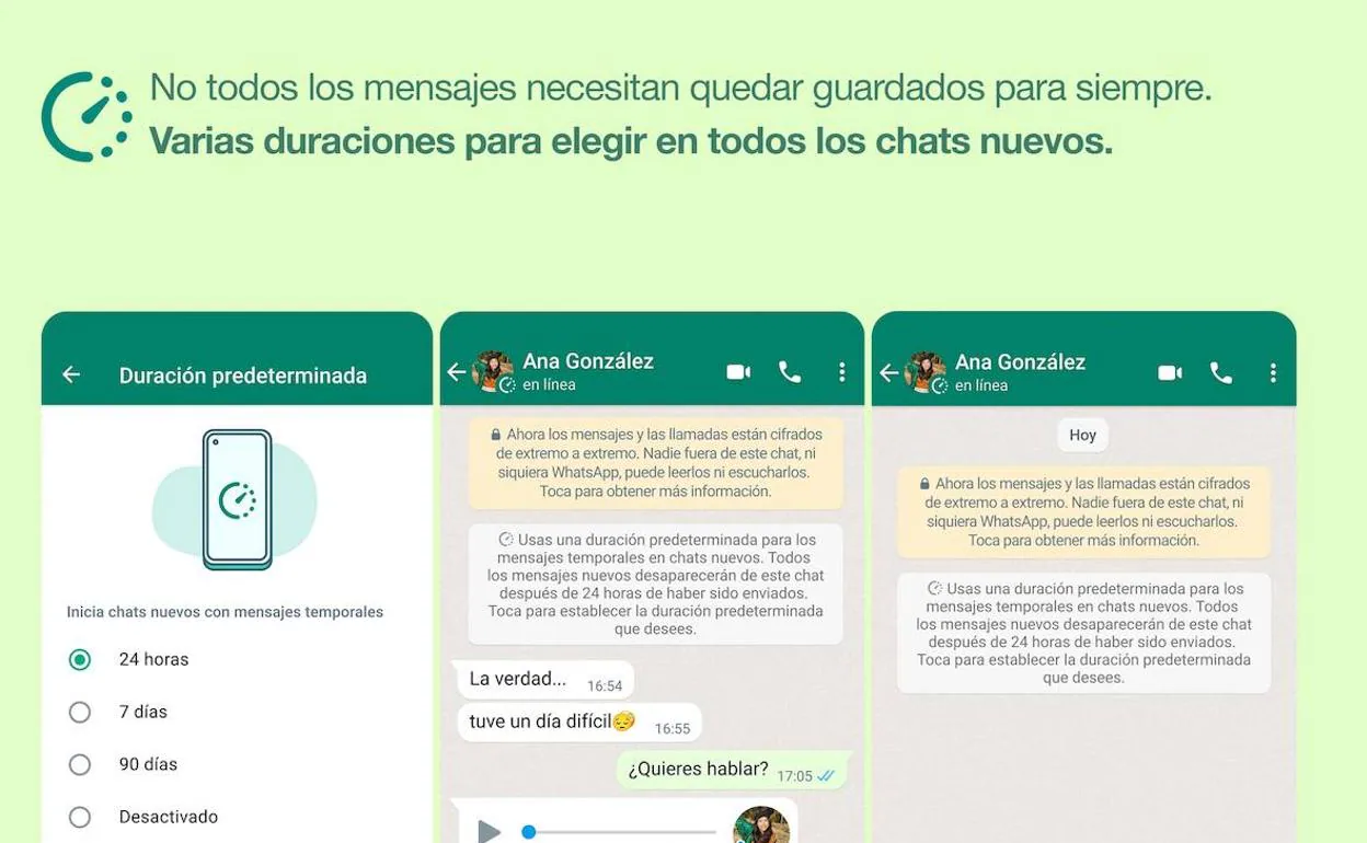 Novedades En Whatsapp Nuevo Límite De Tiempo Para Eliminar Mensajes Enviados Diario Sur 6591